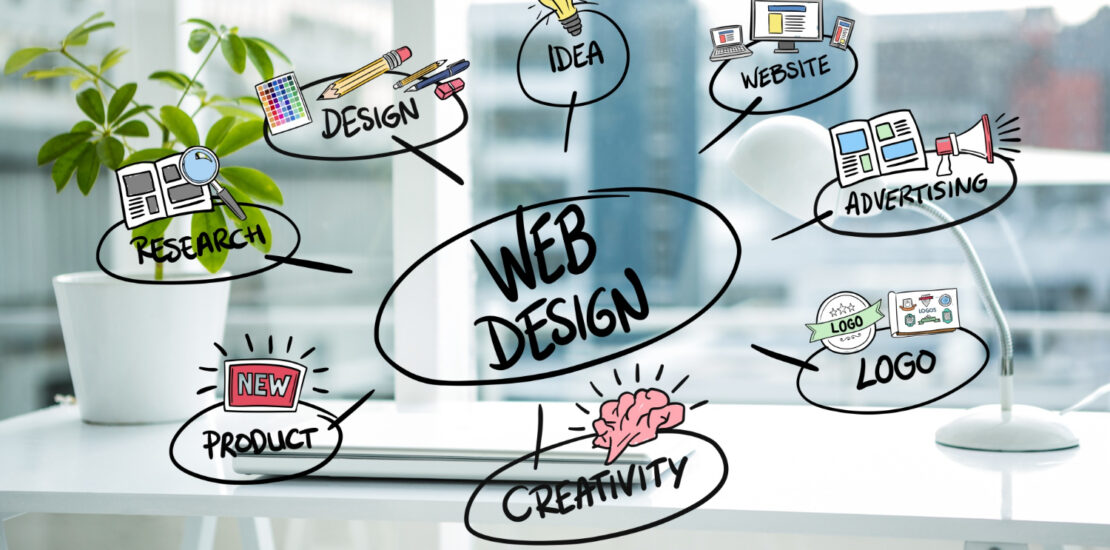 web designer in lahore